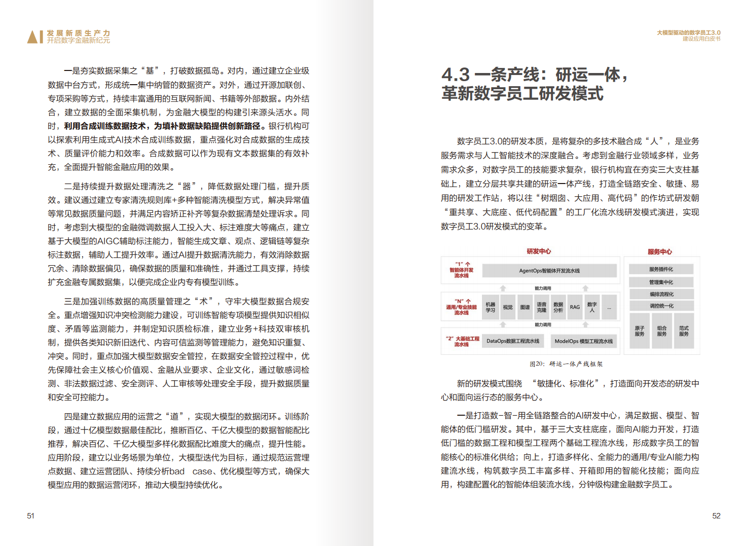 2024年大模型驱动的数字员工3.0建设应用白皮书图片