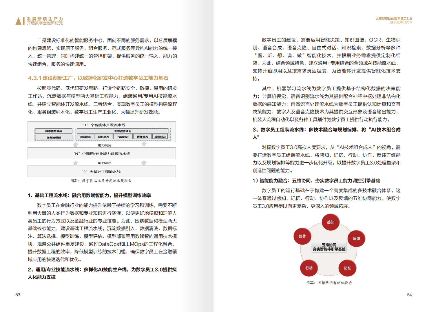 2024年大模型驱动的数字员工3.0建设应用白皮书图片