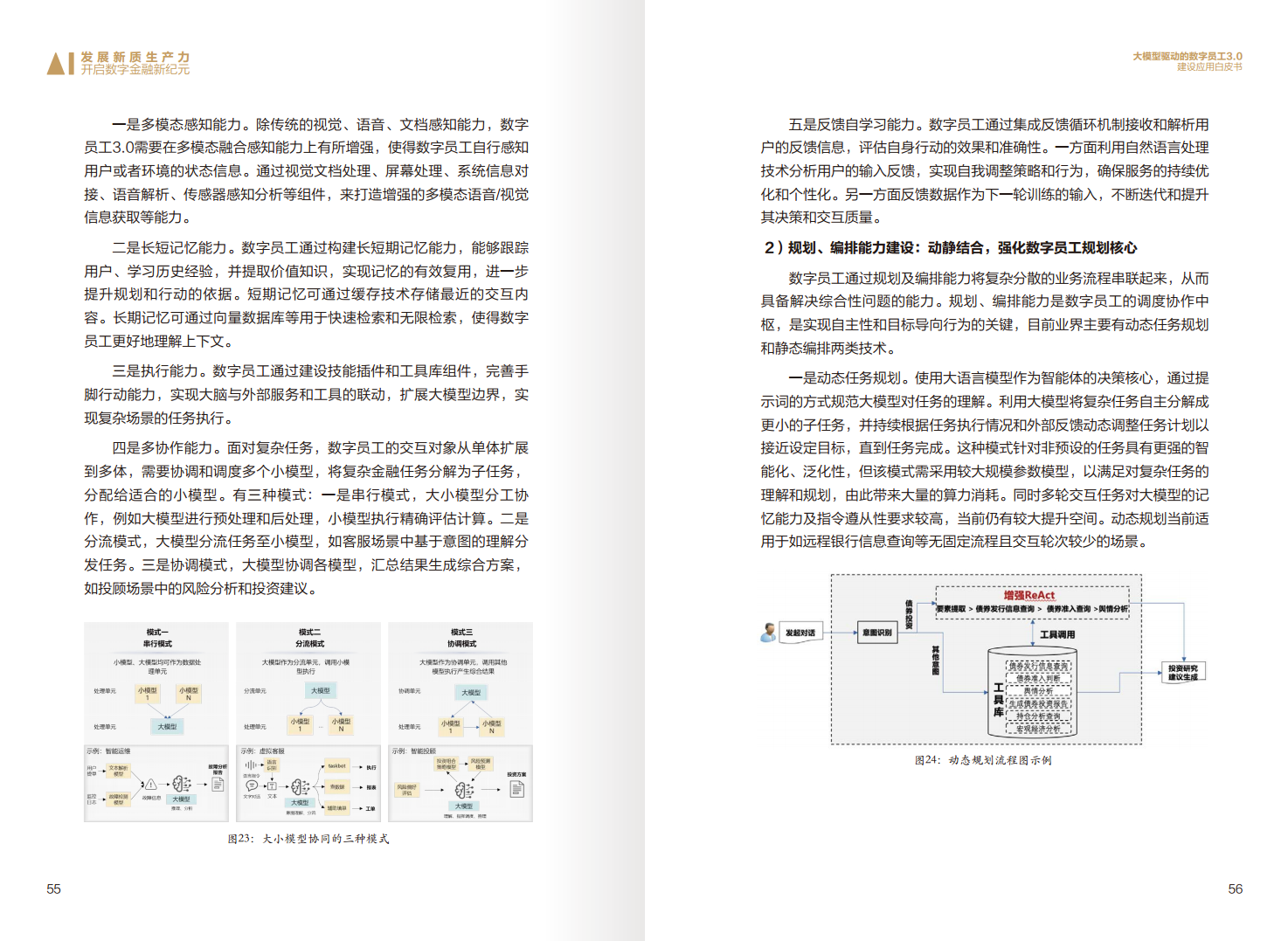 2024年大模型驱动的数字员工3.0建设应用白皮书图片
