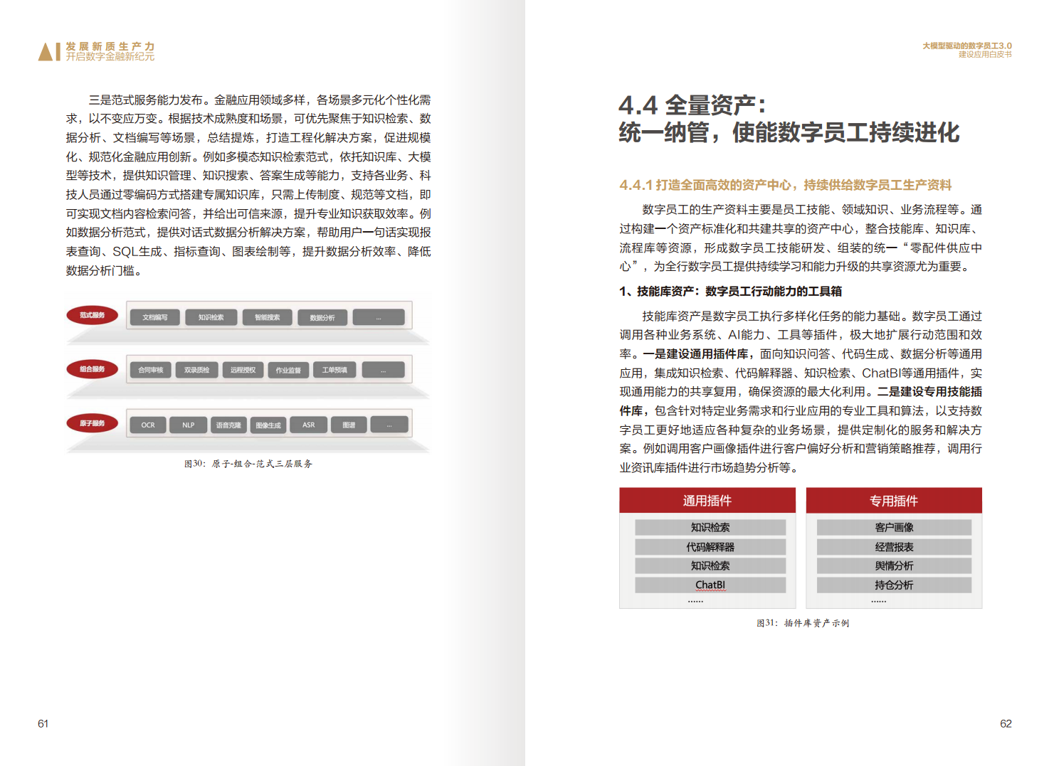 2024年大模型驱动的数字员工3.0建设应用白皮书图片