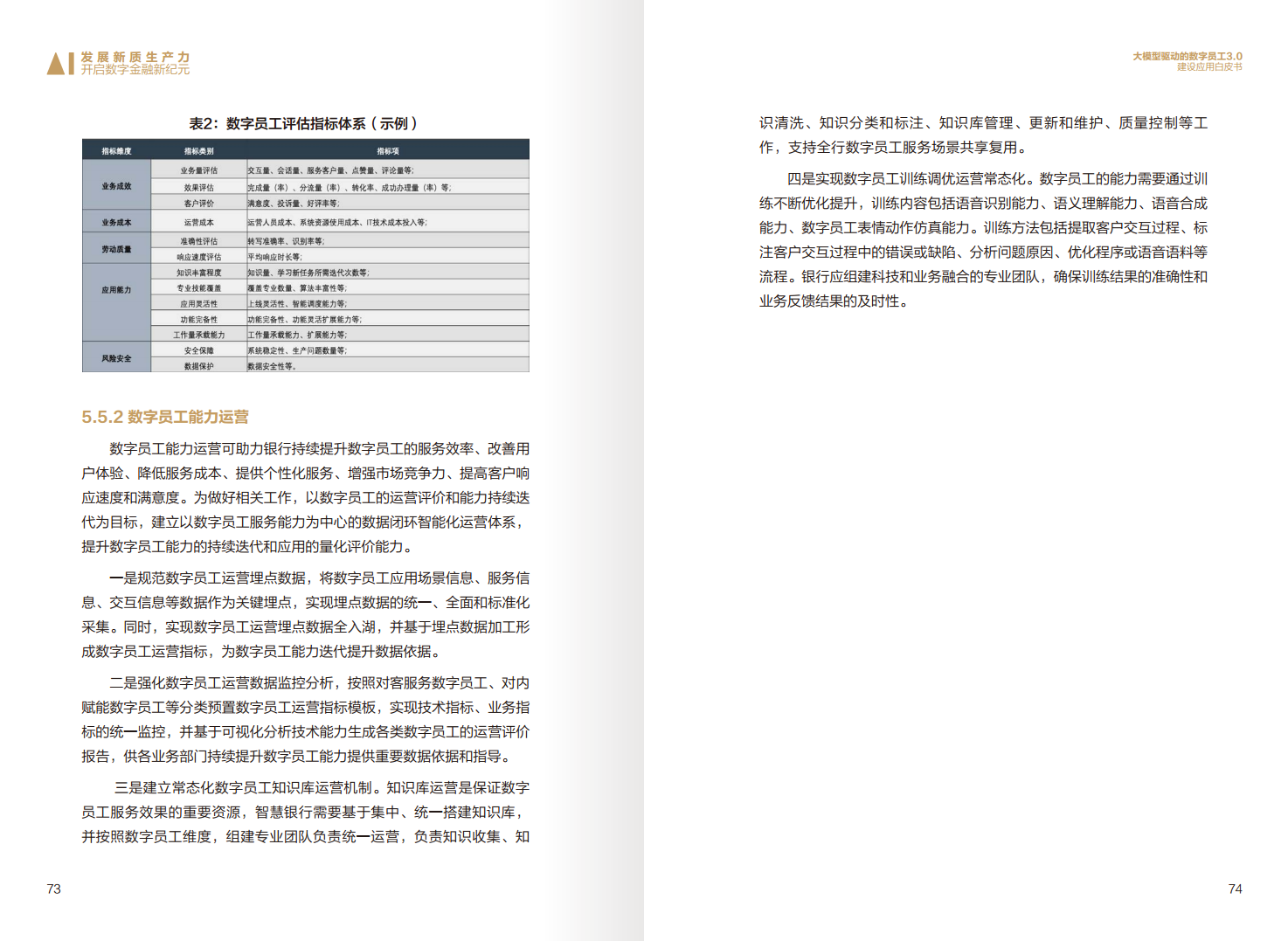2024年大模型驱动的数字员工3.0建设应用白皮书图片