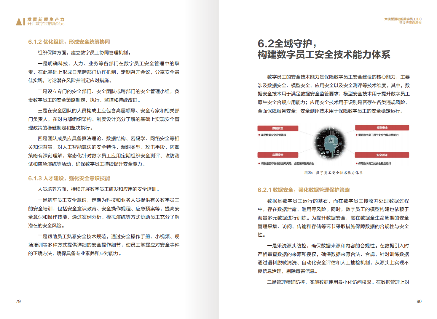 2024年大模型驱动的数字员工3.0建设应用白皮书图片