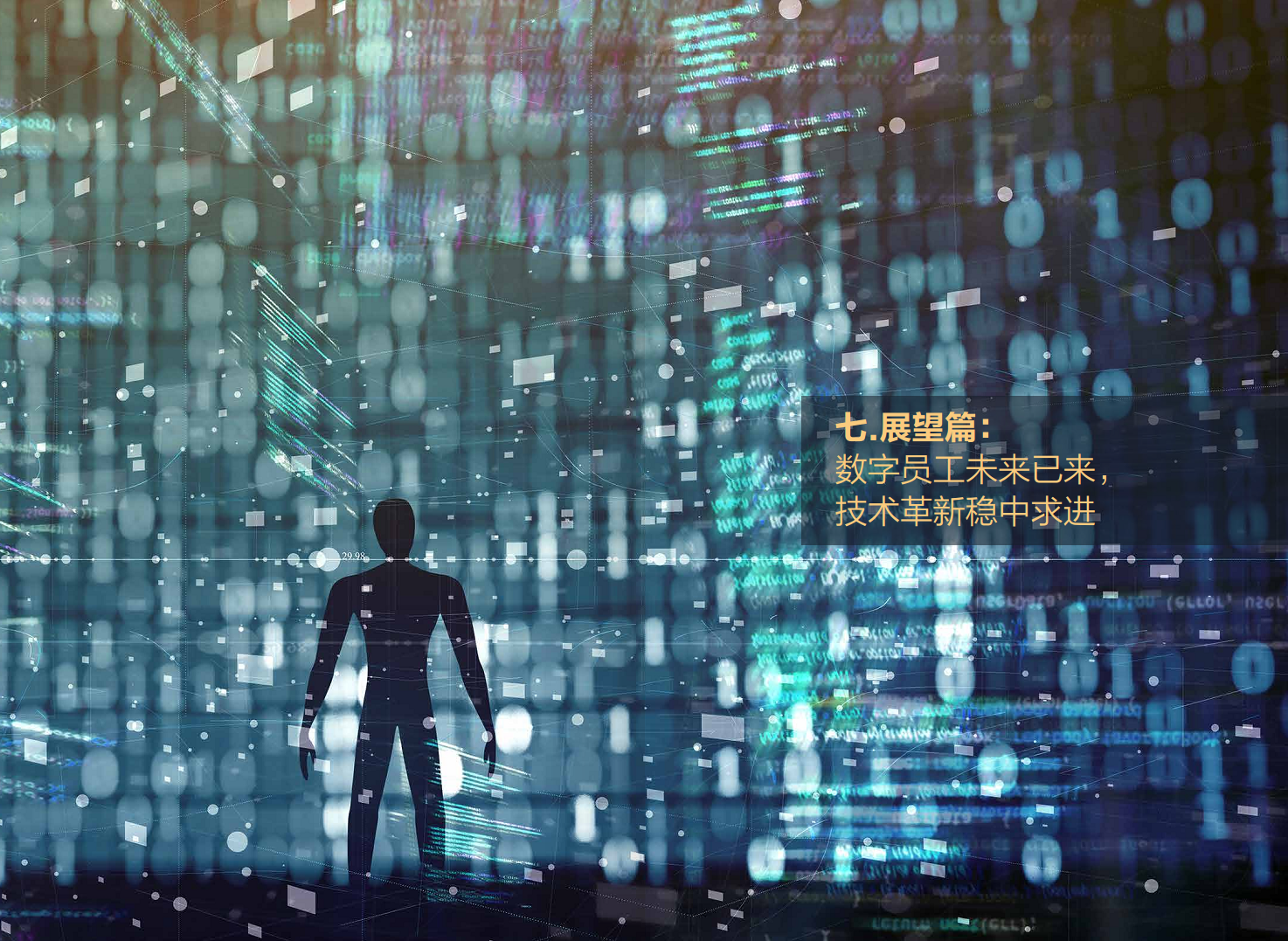 2024年大模型驱动的数字员工3.0建设应用白皮书图片