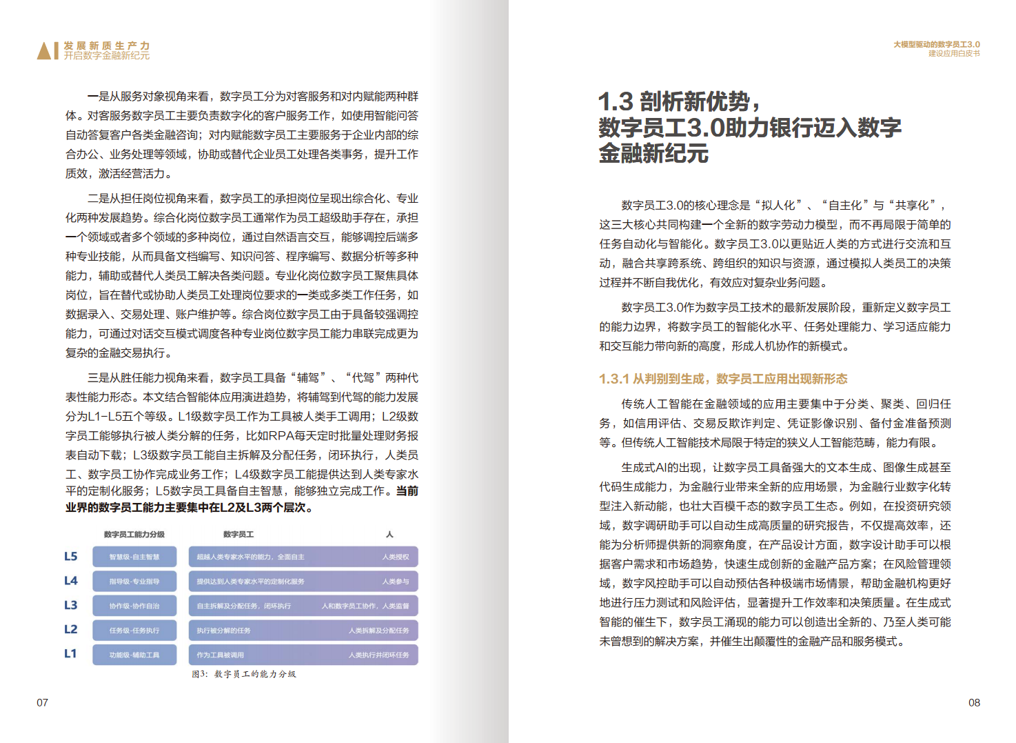 2024年大模型驱动的数字员工3.0建设应用白皮书图片