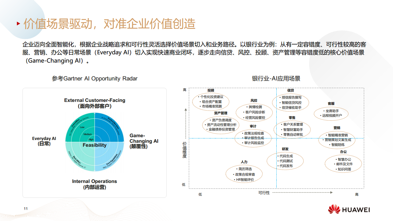 迈向智能世界白皮书2024——全面智能化图片