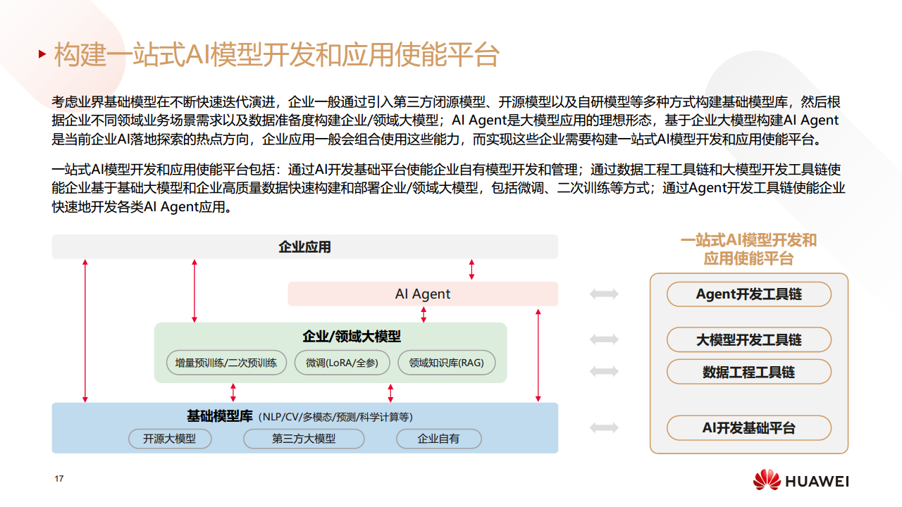 迈向智能世界白皮书2024——全面智能化图片