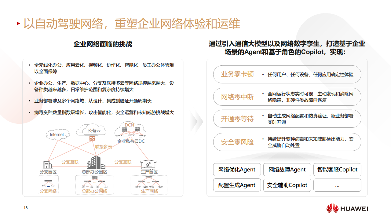 迈向智能世界白皮书2024——全面智能化图片