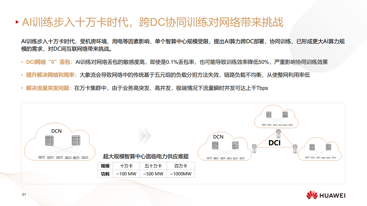 迈向智能世界白皮书2024——全面智能化图片