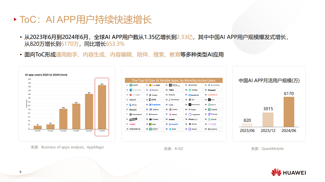 迈向智能世界白皮书2024——全面智能化图片