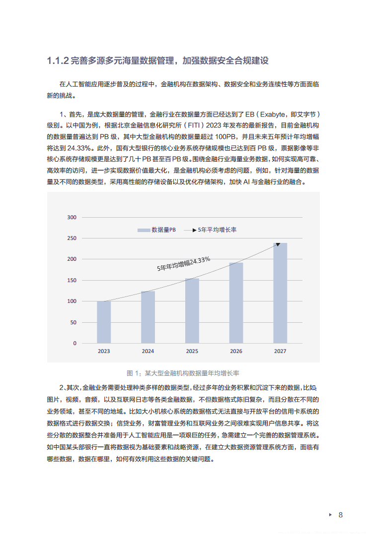 迈向智能世界白皮书2024——数据存储图片