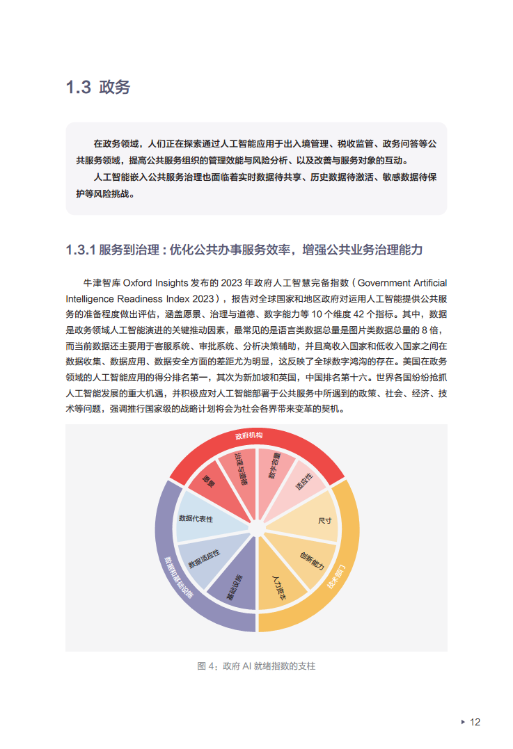 迈向智能世界白皮书2024——数据存储图片