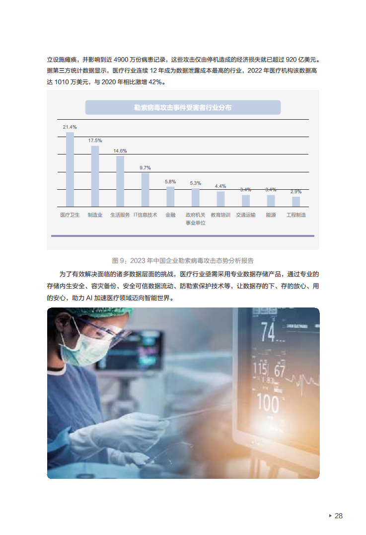 迈向智能世界白皮书2024——数据存储图片