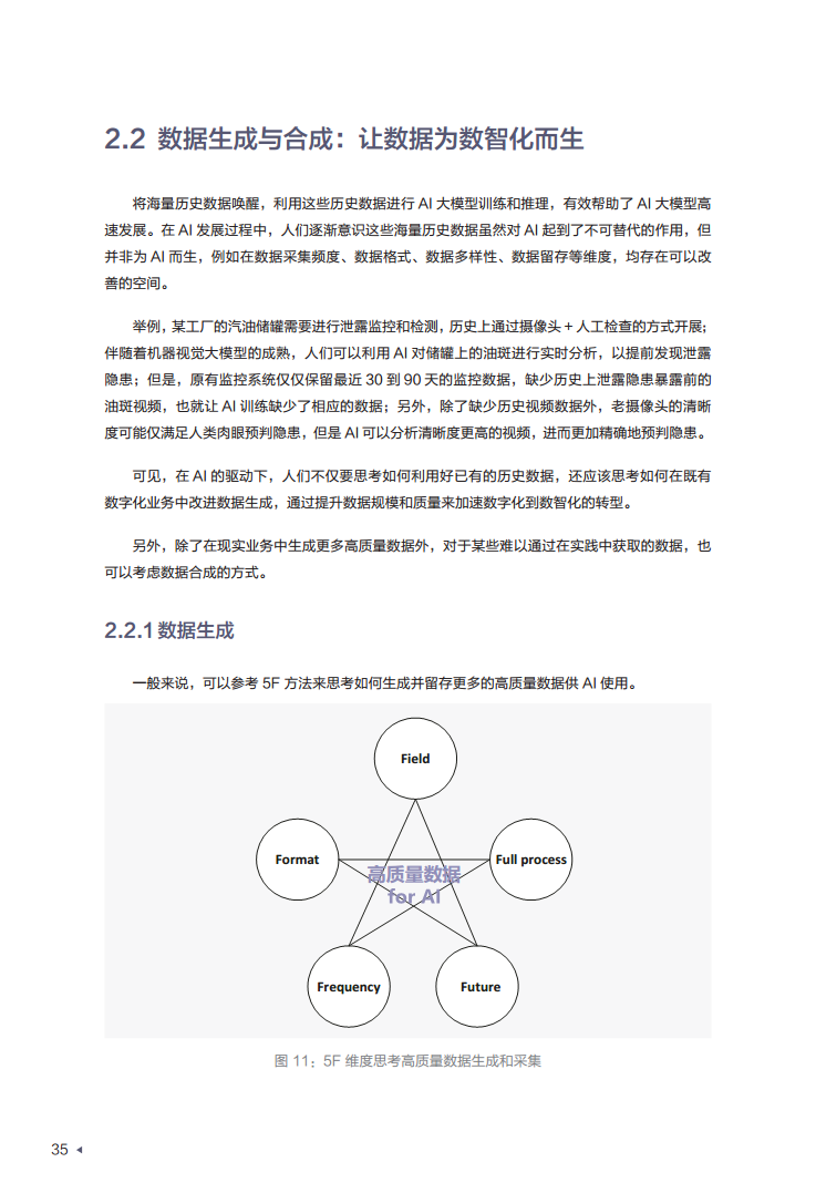 迈向智能世界白皮书2024——数据存储图片