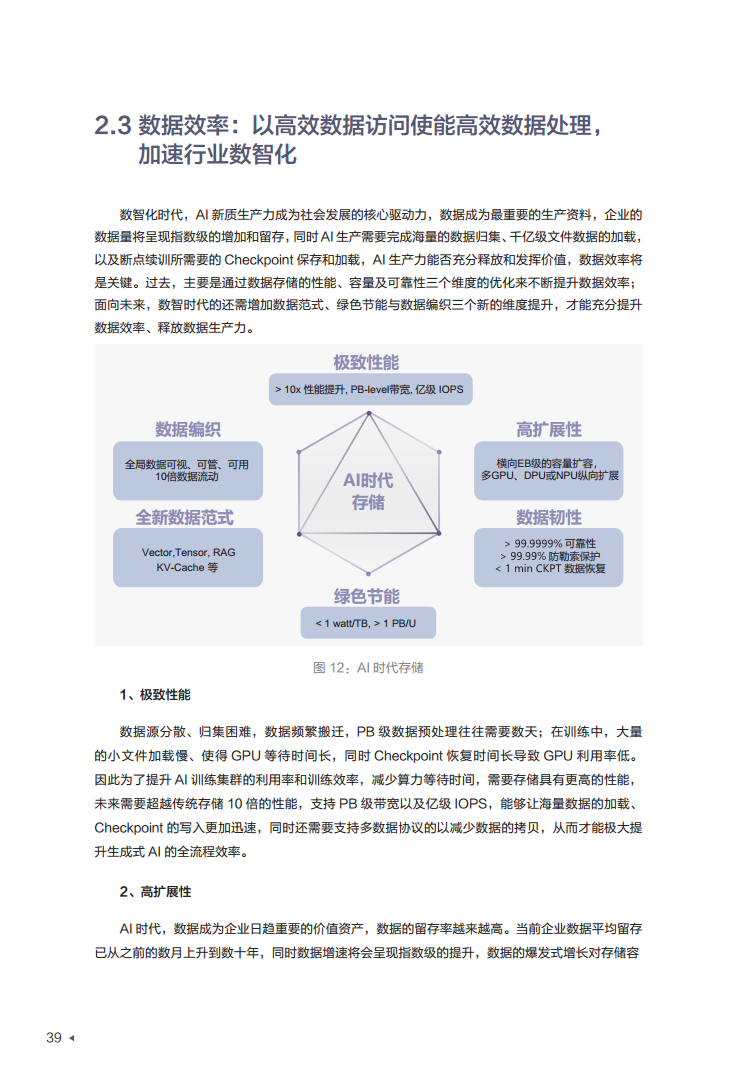 迈向智能世界白皮书2024——数据存储图片