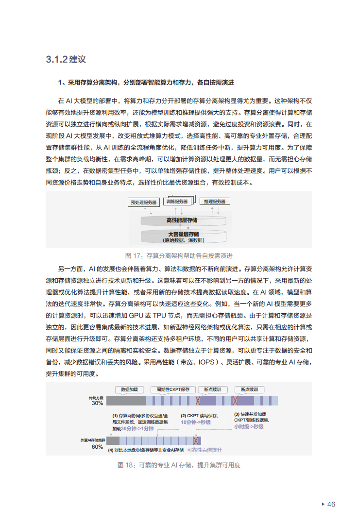 迈向智能世界白皮书2024——数据存储图片