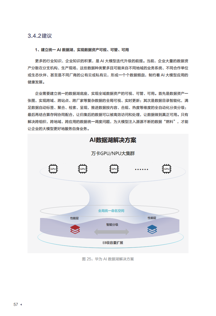 迈向智能世界白皮书2024——数据存储图片