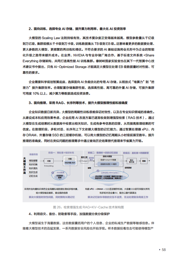 迈向智能世界白皮书2024——数据存储图片