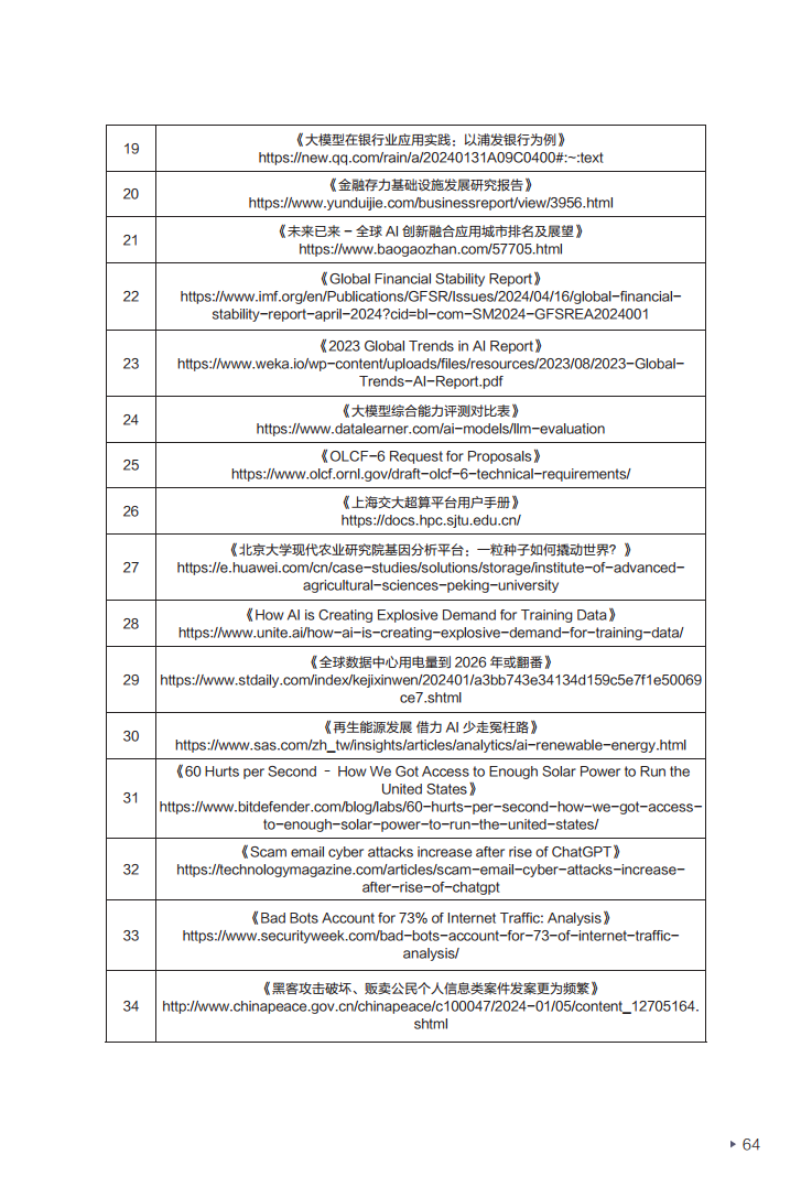 迈向智能世界白皮书2024——数据存储图片