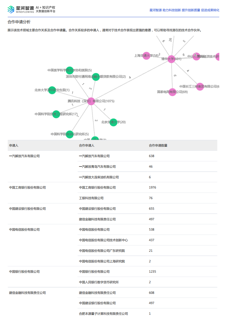 2024量子计算技术全景报告图片