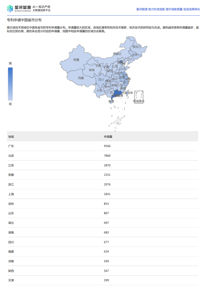 2024量子计算技术全景报告图片