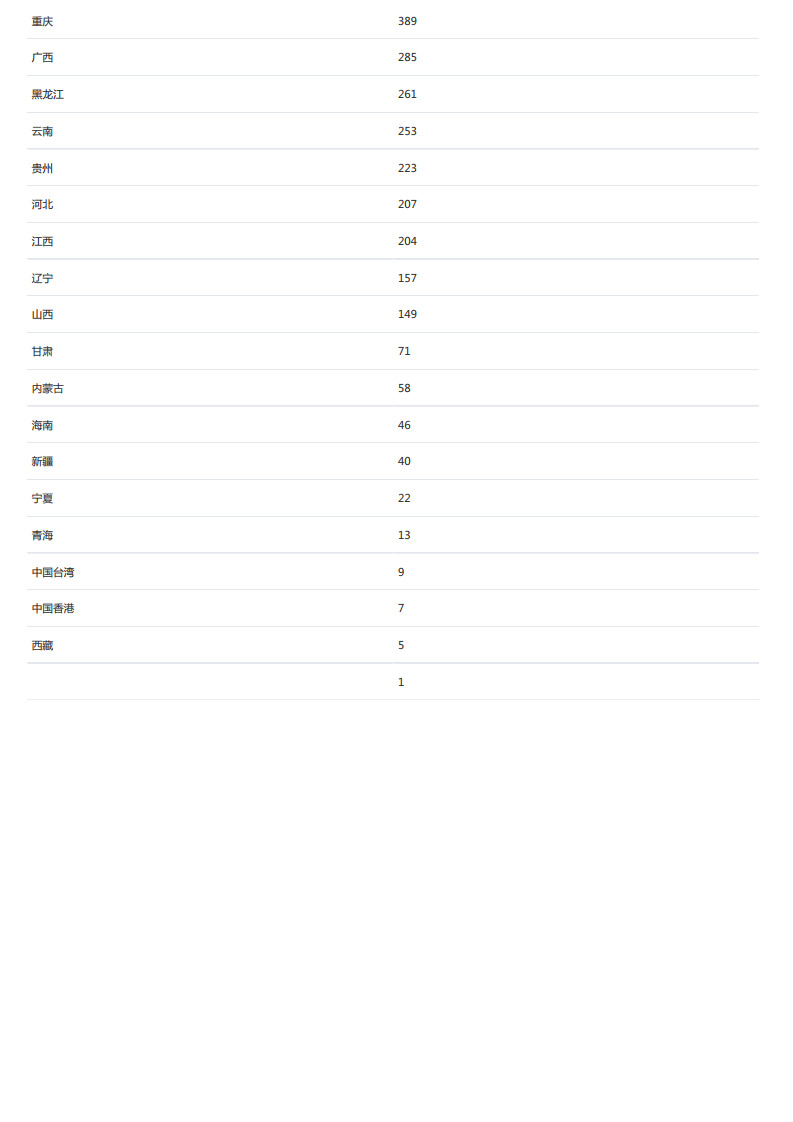 2024量子计算技术全景报告图片