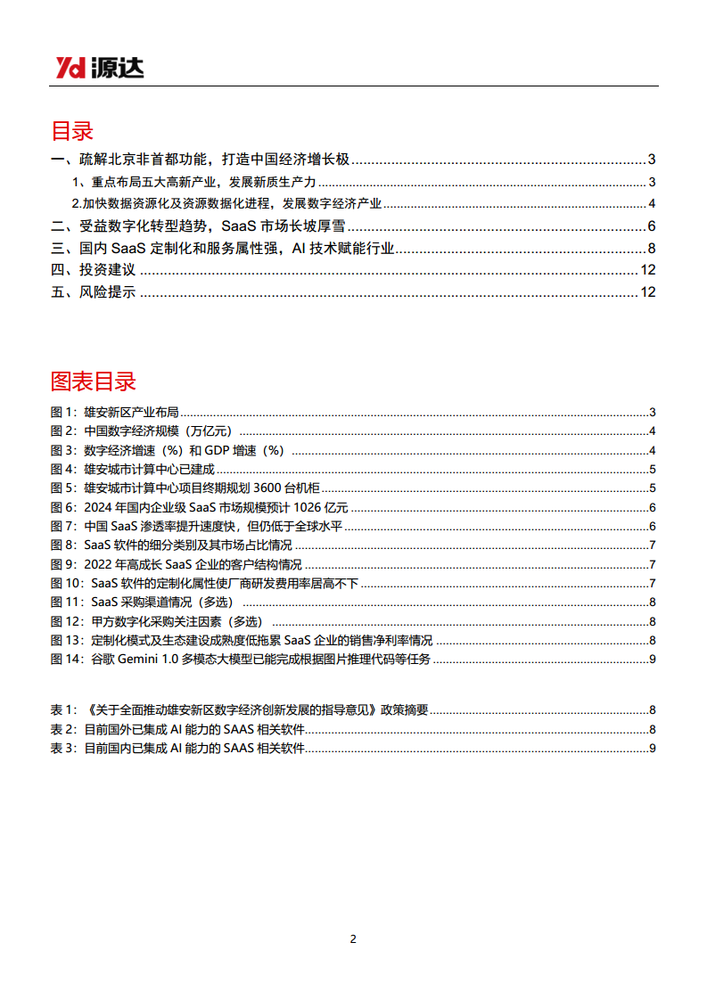 雄安新区专题研究：大力发展数字经济行业，云计算应用大有可为图片