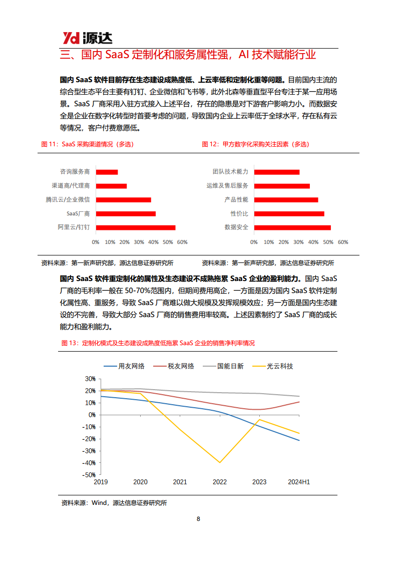 雄安新区专题研究：大力发展数字经济行业，云计算应用大有可为图片