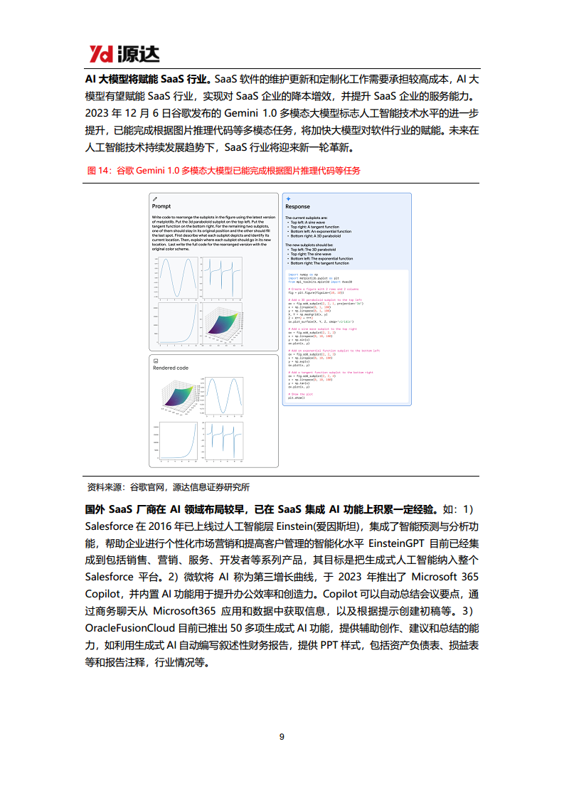 雄安新区专题研究：大力发展数字经济行业，云计算应用大有可为图片