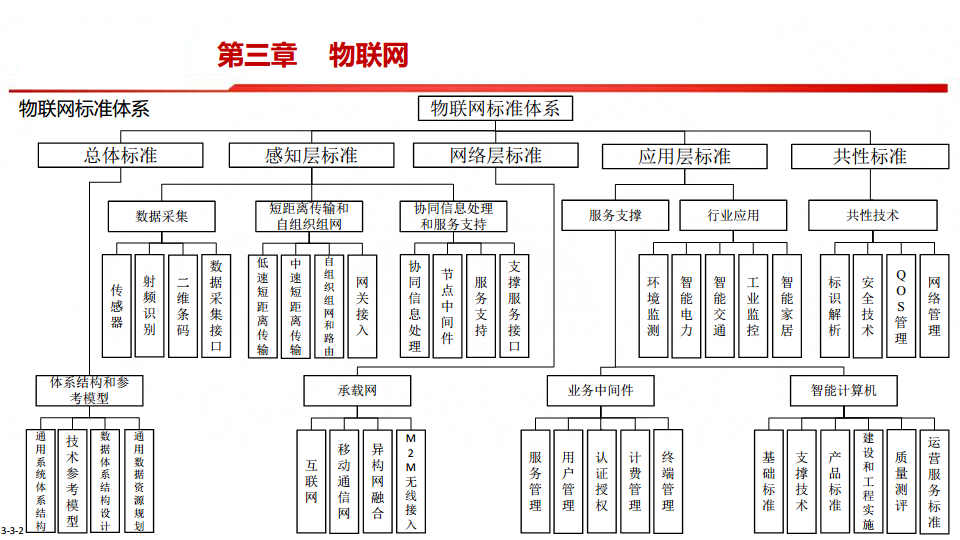 中国制造2025-智能制造是强国必由之路图片