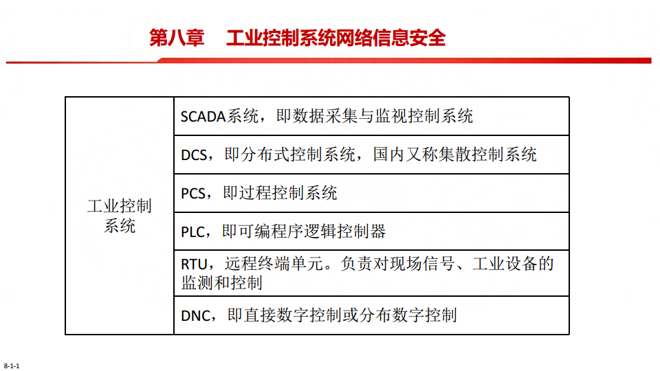 中国制造2025-智能制造是强国必由之路图片