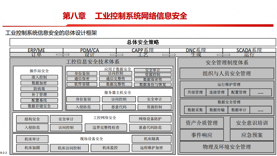 中国制造2025-智能制造是强国必由之路图片