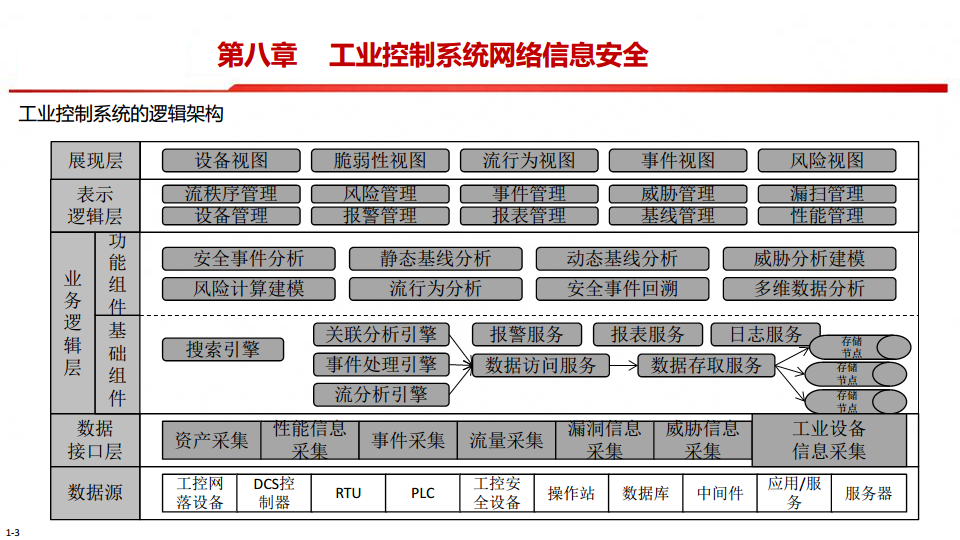 中国制造2025-智能制造是强国必由之路图片