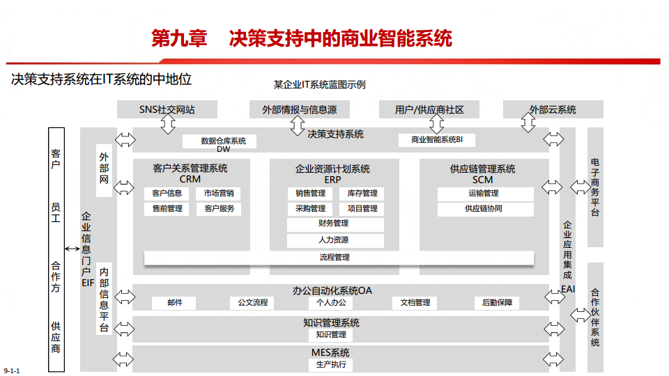 中国制造2025-智能制造是强国必由之路图片