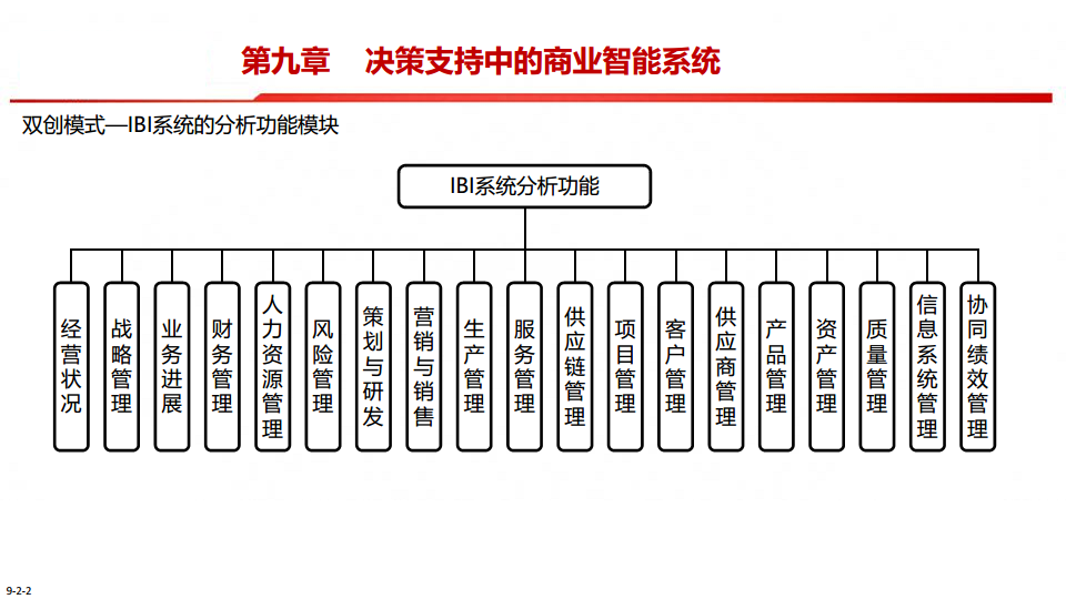 中国制造2025-智能制造是强国必由之路图片