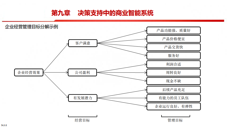 中国制造2025-智能制造是强国必由之路图片