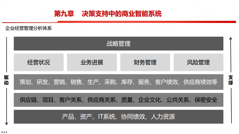 中国制造2025-智能制造是强国必由之路图片