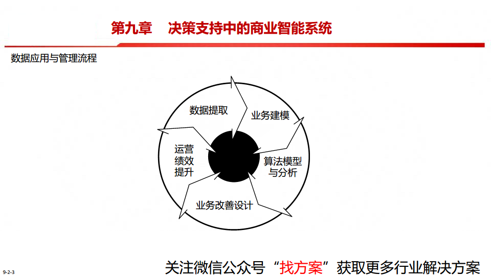 中国制造2025-智能制造是强国必由之路图片