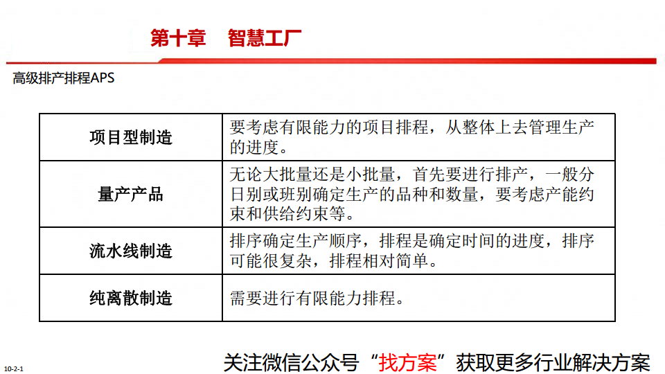 中国制造2025-智能制造是强国必由之路图片