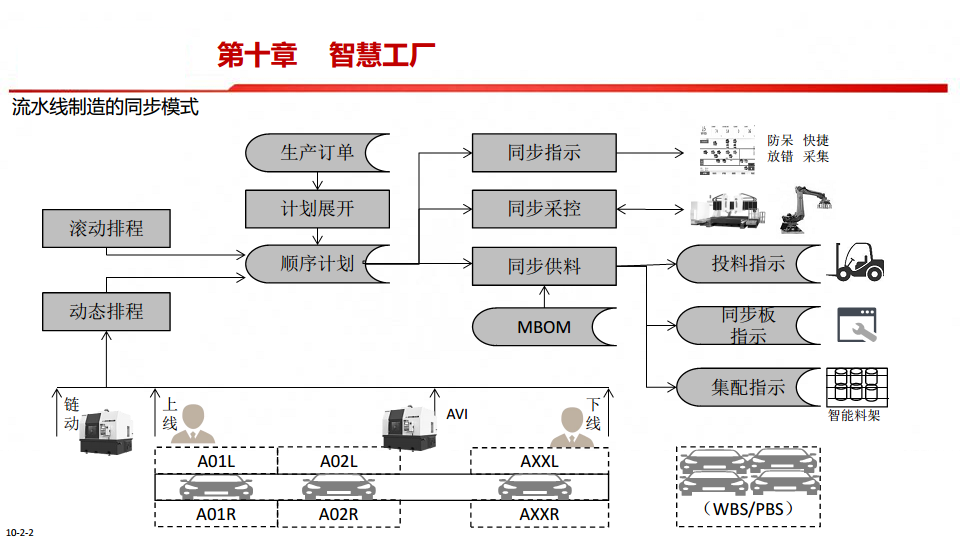 中国制造2025-智能制造是强国必由之路图片