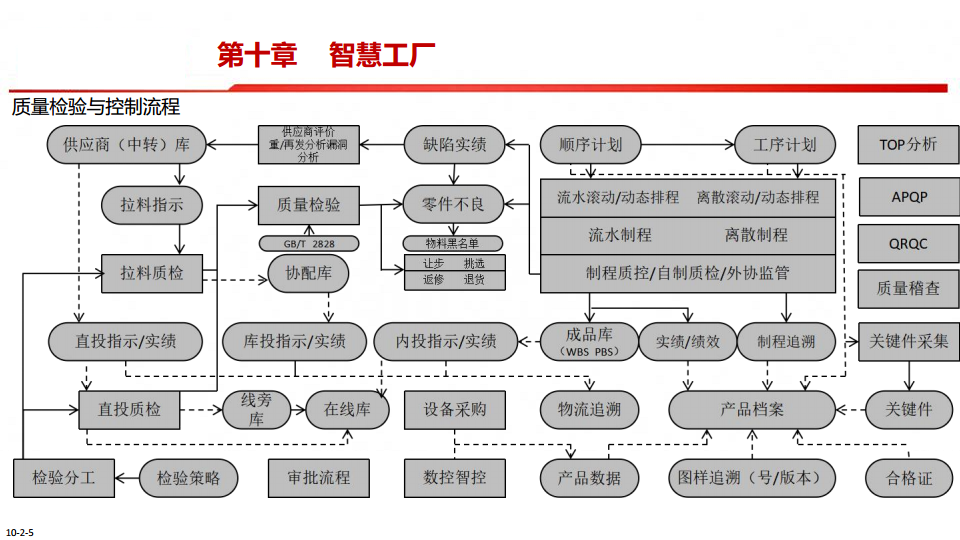 中国制造2025-智能制造是强国必由之路图片