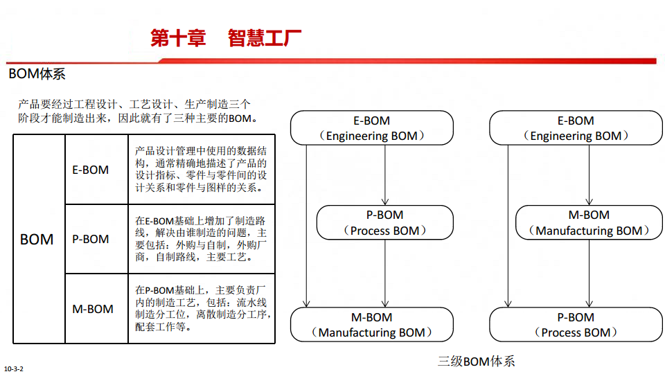 中国制造2025-智能制造是强国必由之路图片