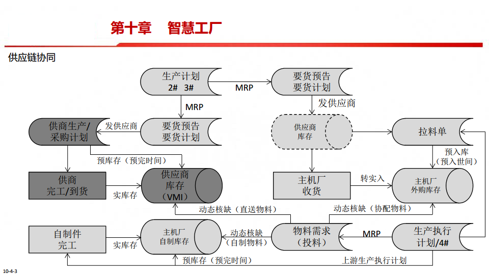 中国制造2025-智能制造是强国必由之路图片