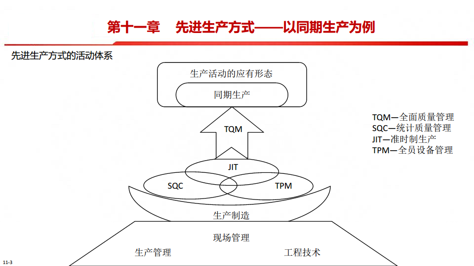 中国制造2025-智能制造是强国必由之路图片