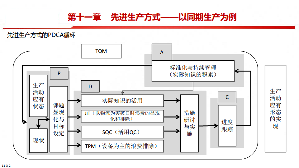 中国制造2025-智能制造是强国必由之路图片