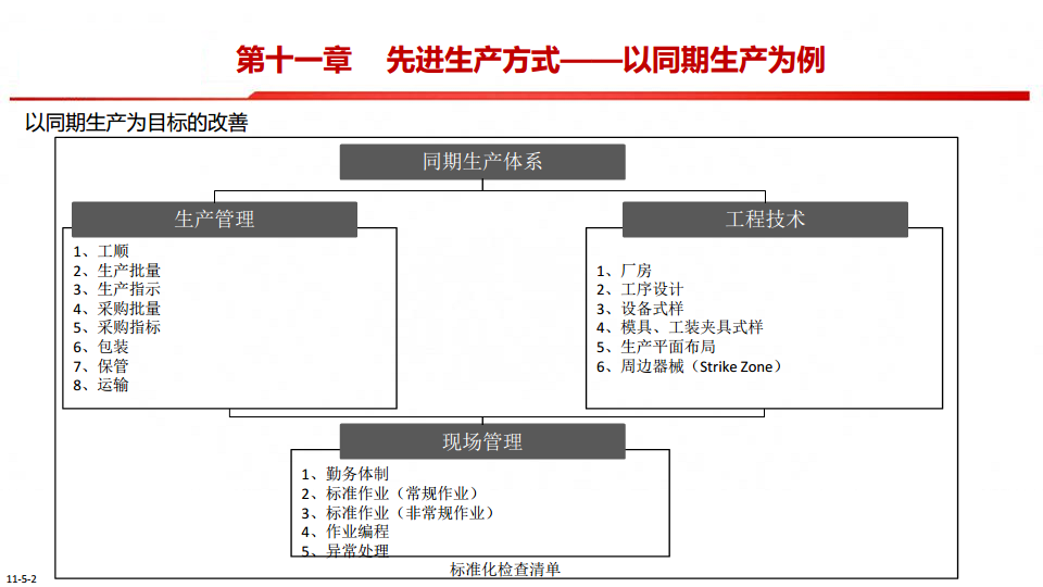 中国制造2025-智能制造是强国必由之路图片