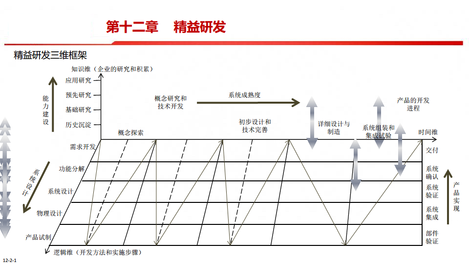 中国制造2025-智能制造是强国必由之路图片