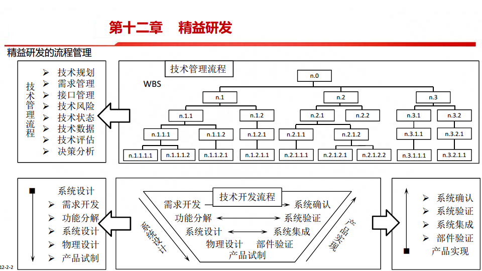 中国制造2025-智能制造是强国必由之路图片