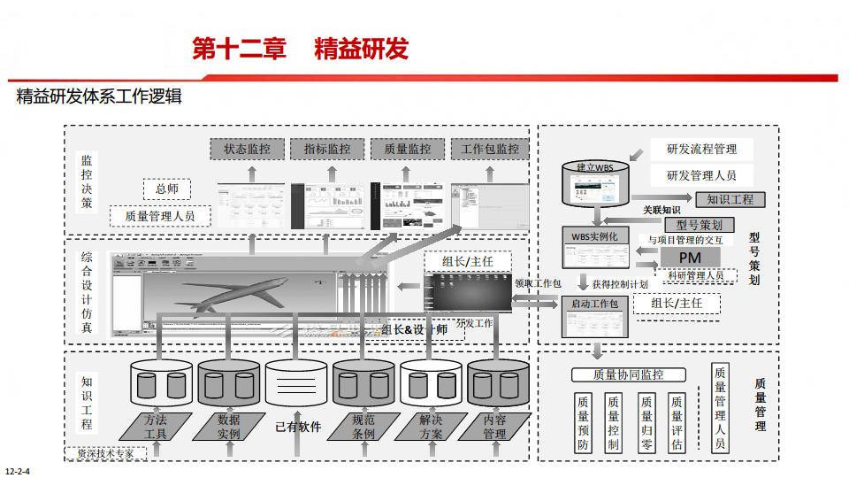 中国制造2025-智能制造是强国必由之路图片