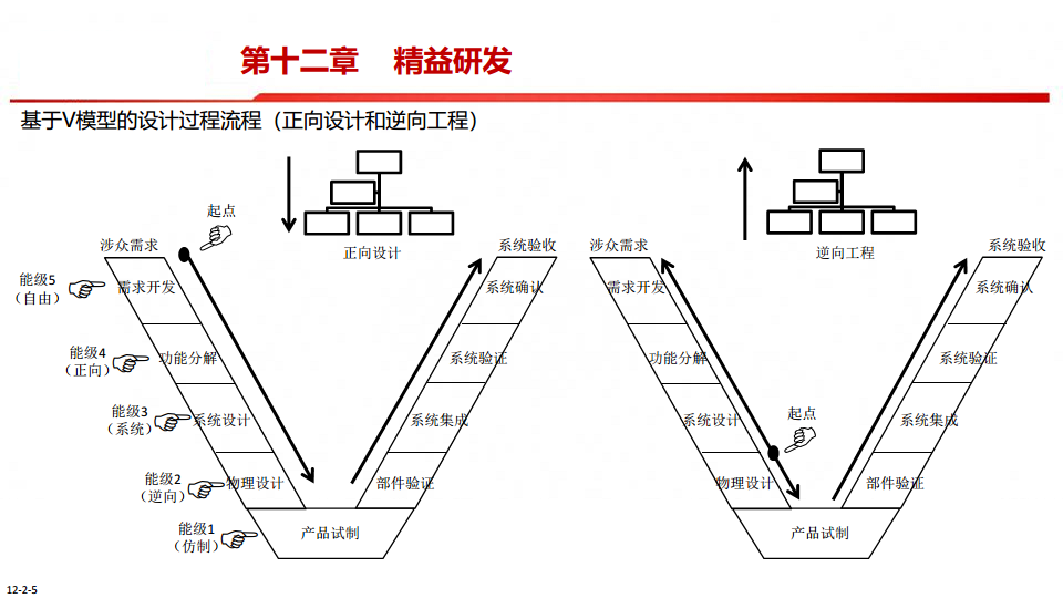 中国制造2025-智能制造是强国必由之路图片