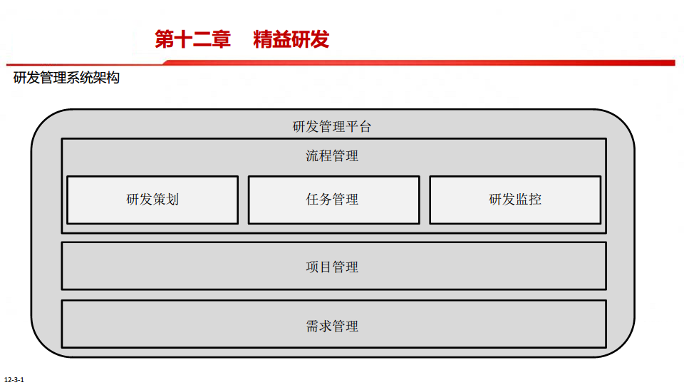 中国制造2025-智能制造是强国必由之路图片